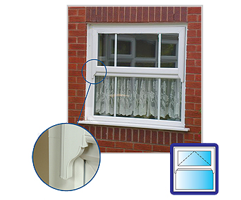 Double Glazing Kingham, Oxfordshire