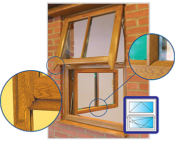 Double Glazing Kingham, Oxfordshire